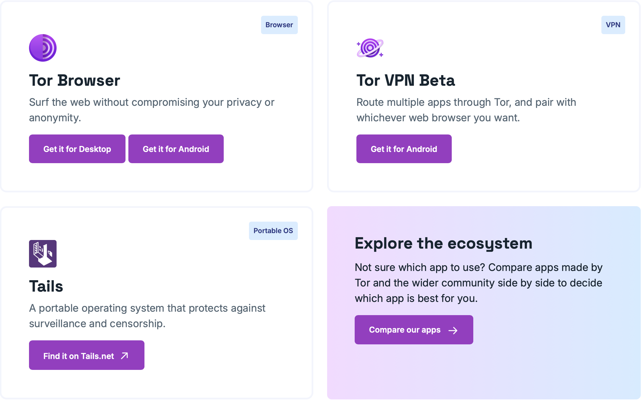 Tor Downloads